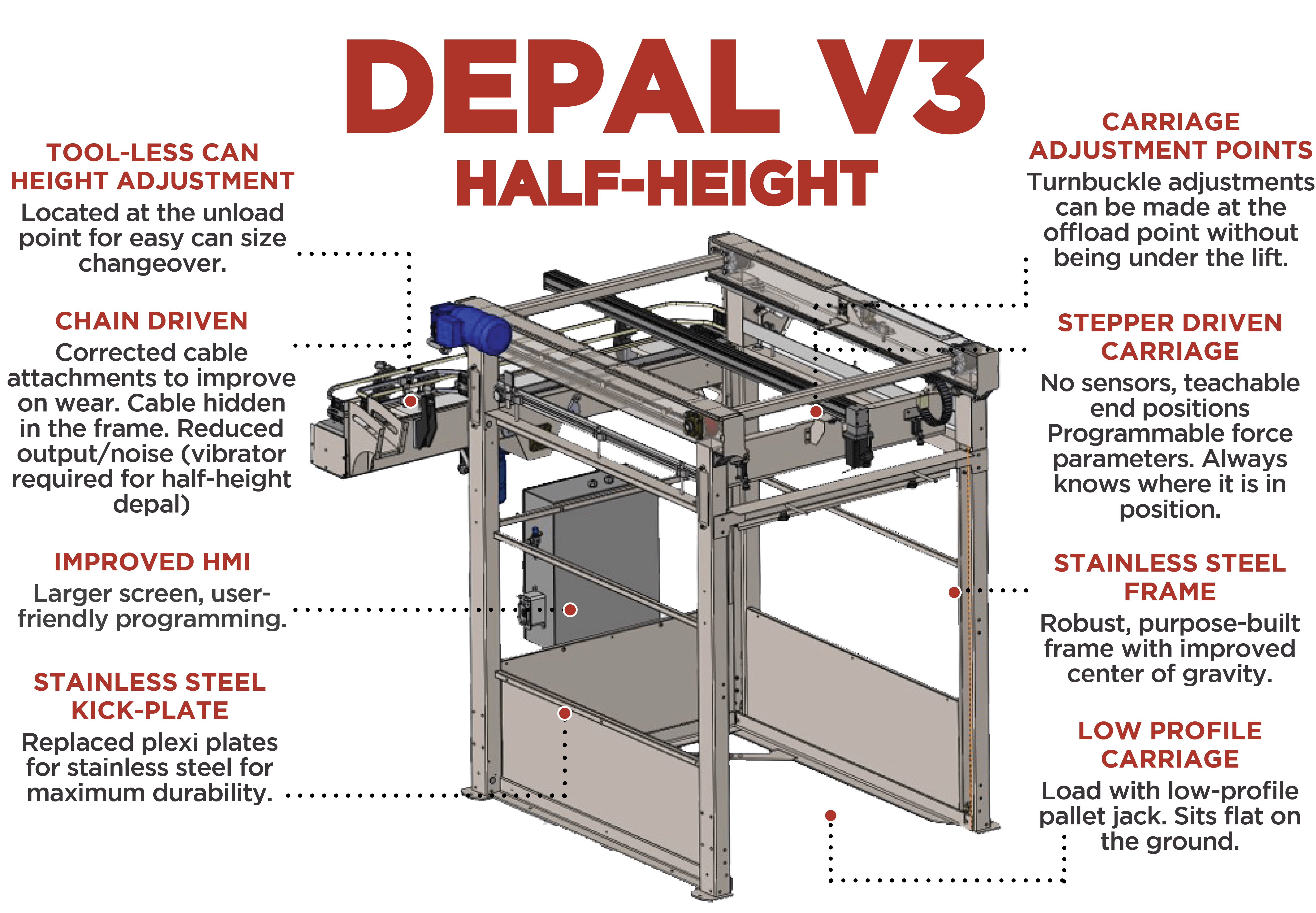 Graphic Half-Height Depal V3