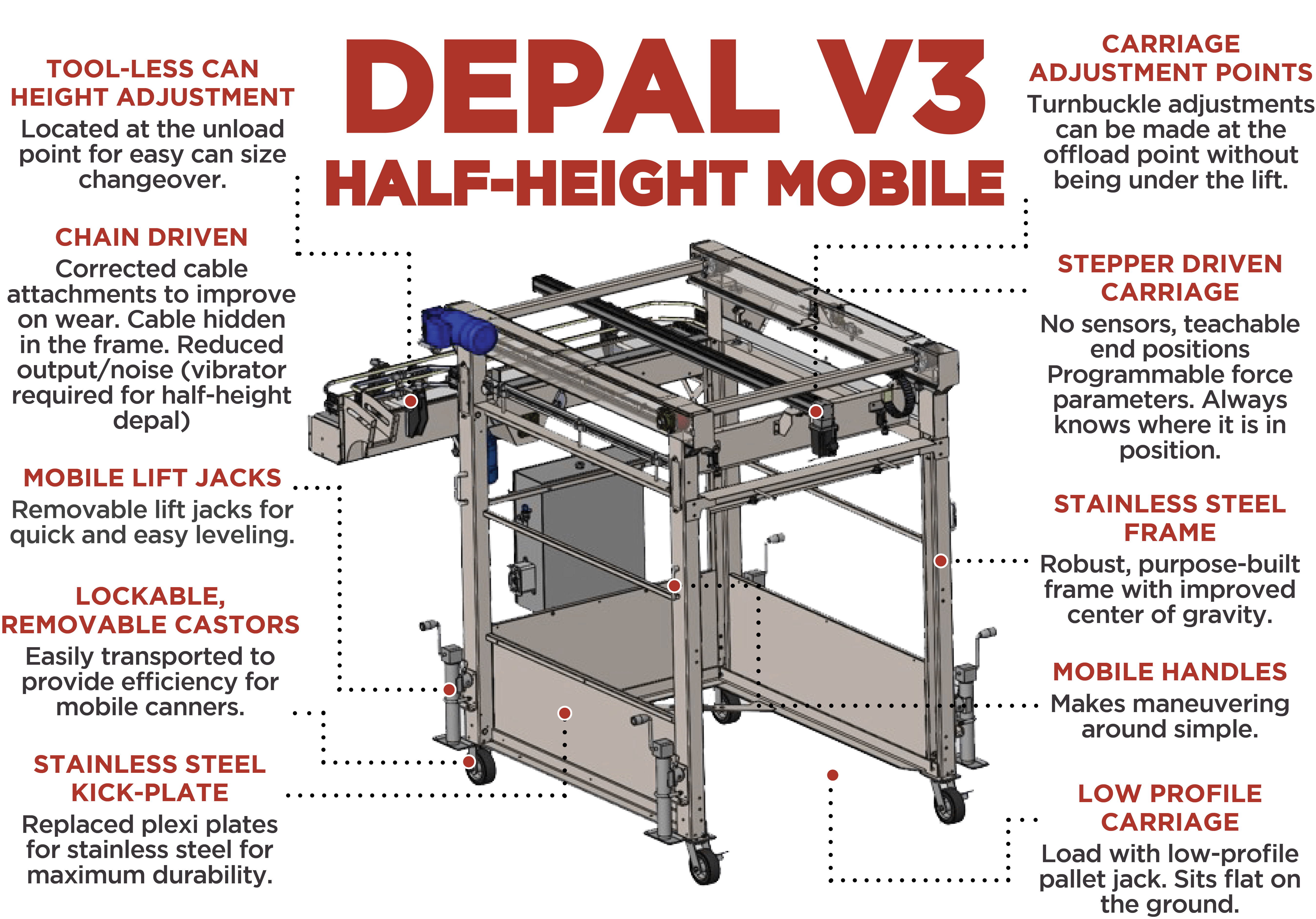 Graphic Mobile Half-Height Depal V3